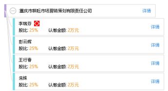 重慶市耕耘市場(chǎng)營(yíng)銷策劃有限責(zé)任公司 專業(yè)策劃，驅(qū)動(dòng)市場(chǎng)增長(zhǎng)